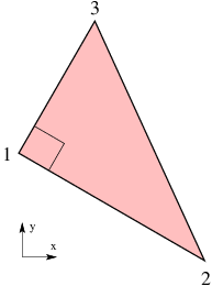 triangular element